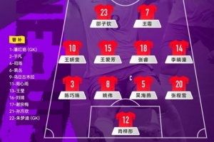 名古屋亚运会三四名决赛中国女足VS韩国女足先发登场班底公布！